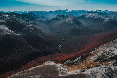 Scenic view of mountains against sky