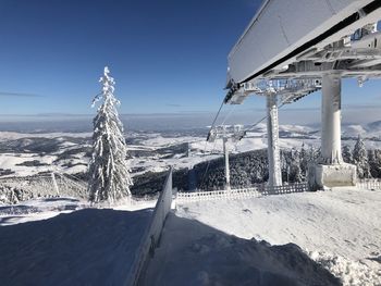 Scenic view of snow covered landscape against sky