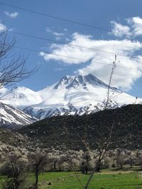 Scenic view of snowcapped mountains against sky