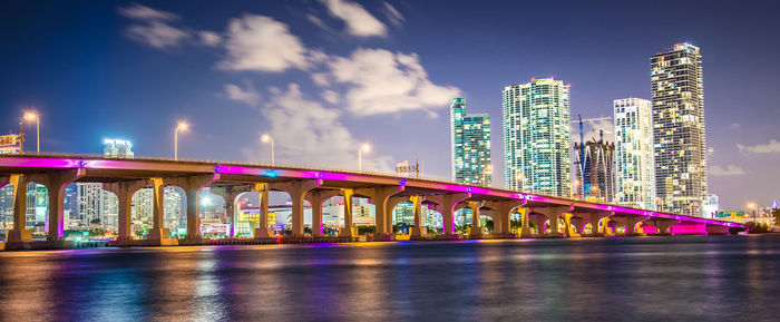 Illuminated bridge over river at night