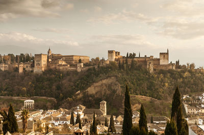 Panoramic view of buildings in city against sky