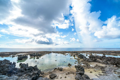 Scenic view of sea against sky