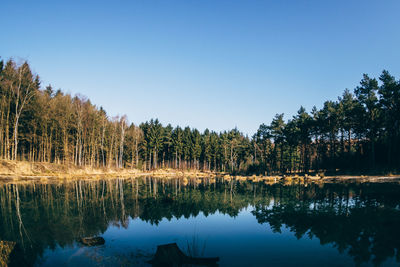 Scenic view of calm lake against clear sky