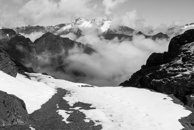 Scenic view of snowcapped mountains against sky