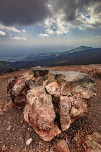 Aerial view of rock formations against sky