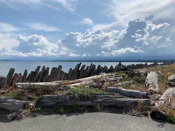 Scenic view of sea against sky