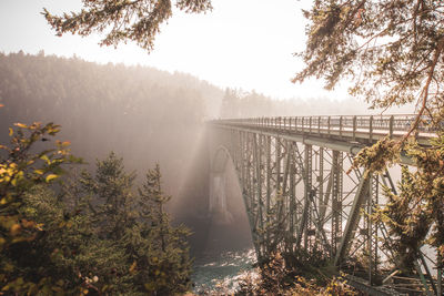 Bridge over river against sky