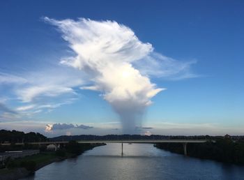 Scenic view of river against blue sky