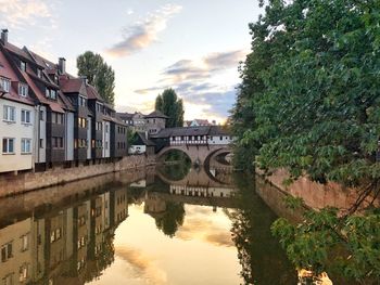 Reflection of trees in river against sky