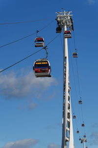 Low angle view of overhead cable car against sky