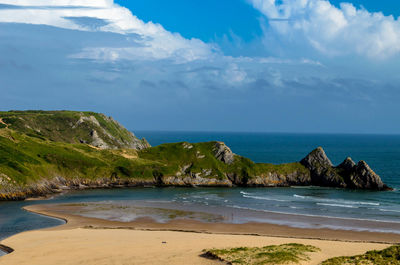 Scenic view of sea against sky