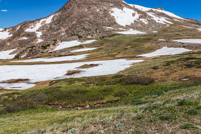 Scenic view of snowcapped mountains against sky