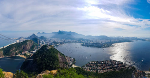 High angle view of city by sea against sky