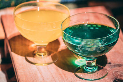 Close-up of beer glass on table