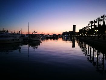 Scenic view of sea against clear sky during sunset