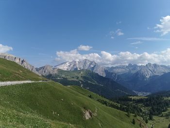 Scenic view of landscape against sky