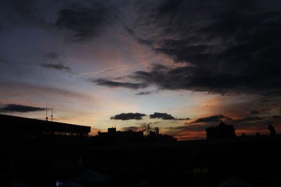 Silhouette of buildings against cloudy sky