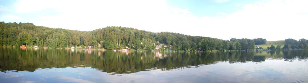 Scenic view of lake by trees against sky