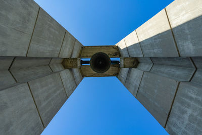 Low angle view of ceiling