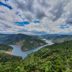 Scenic view of river against sky