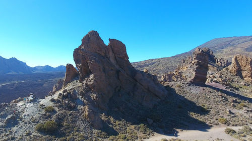 Panoramic view of rock formation against clear blue sky