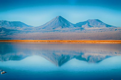 Reflection of mountain range in lake