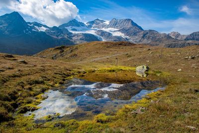 Scenic view of snowcapped mountains against sky