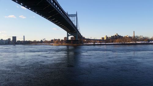 Triborough bridge over east river against sky