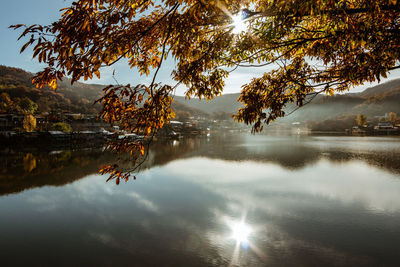 Scenic view of lake against sky