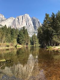 Scenic view of lake and mountains against clear sky