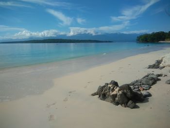 Scenic view of beach against sky