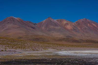 Scenic view of desert against clear blue sky