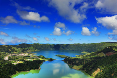 Panoramic view of lake against sky