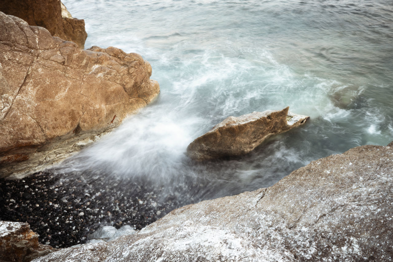 SCENIC VIEW OF SEA WAVES