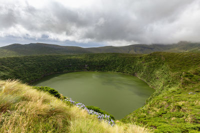 Scenic view of lake and mountains against sky