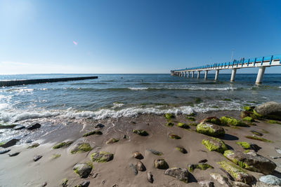 Scenic view of sea against clear sky