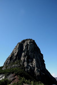 Low angle view of rock formation against clear blue sky