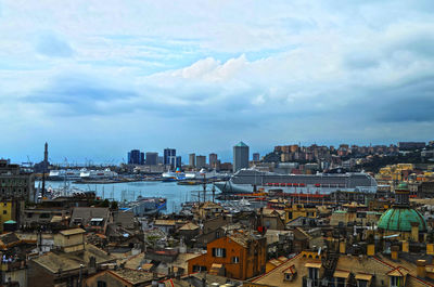 Aerial view of cityscape against cloudy sky