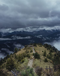 Scenic view of landscape against sky