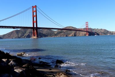 View of suspension bridge over sea