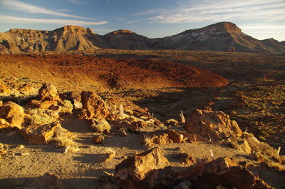 Aerial view of landscape against sky