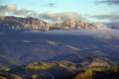 Aerial view of landscape against sky