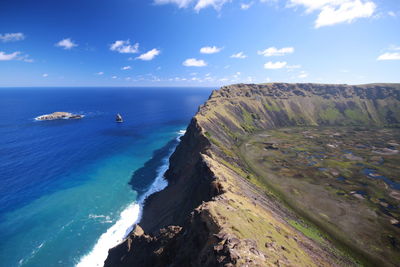 Scenic view of sea against sky