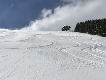 Snow covered landscape against sky