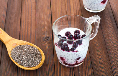 High angle view of breakfast on table