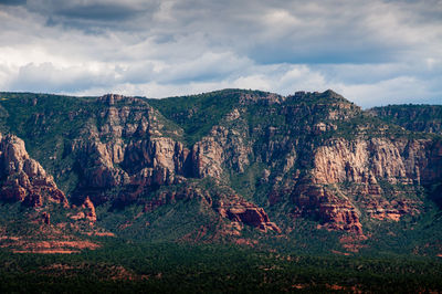 Panoramic view of landscape against sky