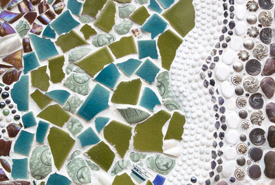 Full frame shot of patterned pattern