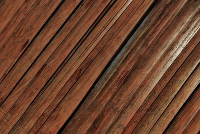 Full frame shot of wood