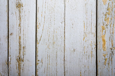 Full frame shot of weathered wooden wall