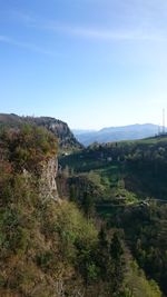 Scenic view of landscape against clear sky